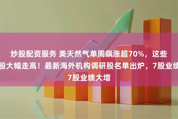 炒股配资服务 美天然气单周飙涨超70%，这些概念股大幅走高！最新海外机构调研股名单出炉，7股业绩大增